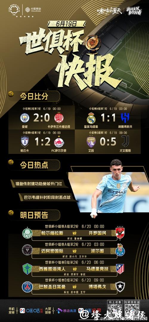 世界杯线上平台下注官方APP推荐