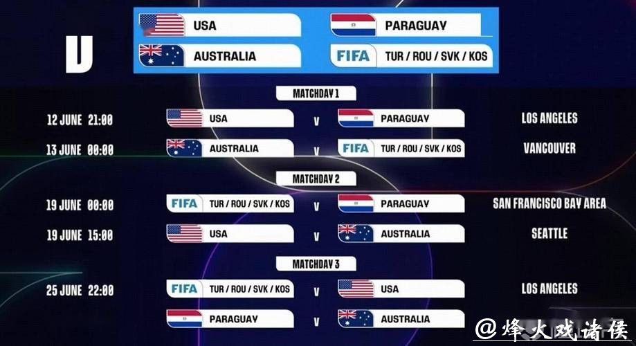 2026年世界杯完整赛程及比赛时间一览