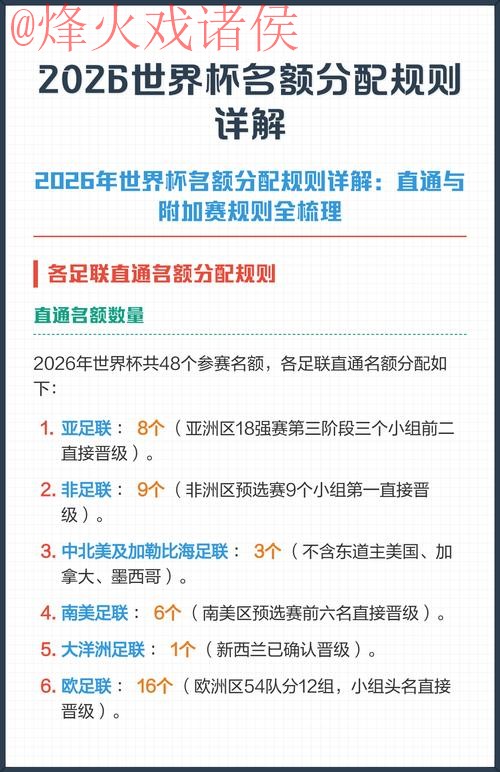 2026世界杯下注安全热门方式解析